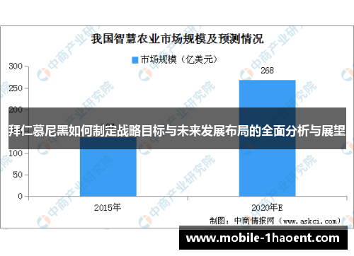 拜仁慕尼黑如何制定战略目标与未来发展布局的全面分析与展望