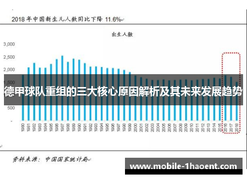 德甲球队重组的三大核心原因解析及其未来发展趋势