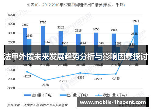 法甲外援未来发展趋势分析与影响因素探讨