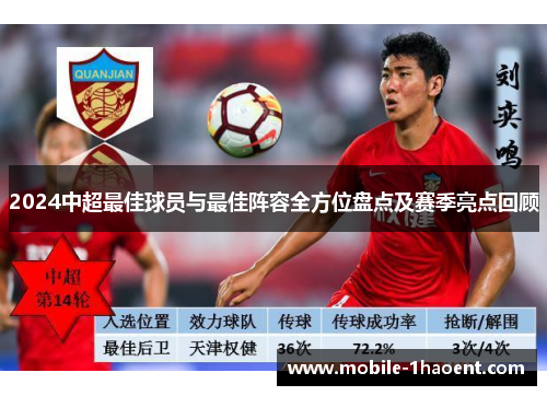 2024中超最佳球员与最佳阵容全方位盘点及赛季亮点回顾