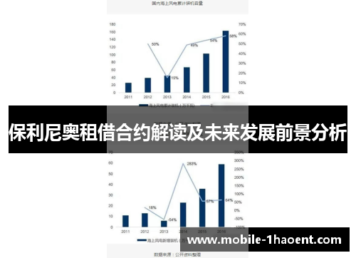 保利尼奥租借合约解读及未来发展前景分析