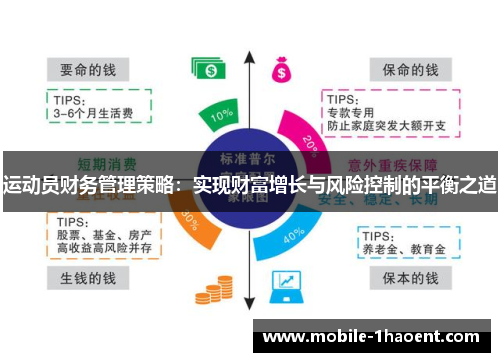 运动员财务管理策略：实现财富增长与风险控制的平衡之道