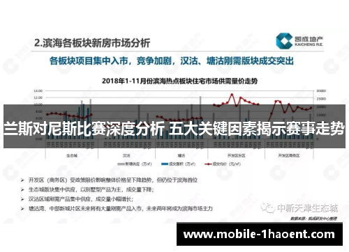 兰斯对尼斯比赛深度分析 五大关键因素揭示赛事走势
