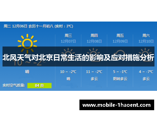 北风天气对北京日常生活的影响及应对措施分析