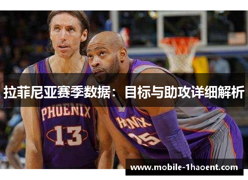 拉菲尼亚赛季数据：目标与助攻详细解析