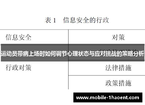 运动员带病上场时如何调节心理状态与应对挑战的策略分析 运动员带病上场时如何调节心理状态与应对挑战的策略分析