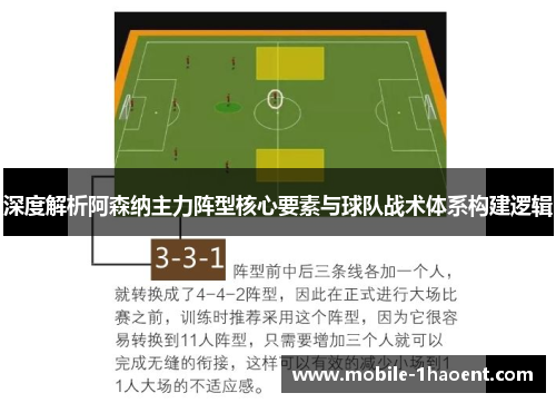 深度解析阿森纳主力阵型核心要素与球队战术体系构建逻辑 深度解析阿森纳主力阵型核心要素与球队战术体系构建逻辑