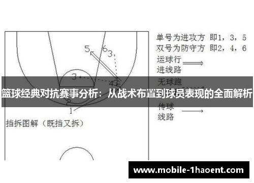 篮球经典对抗赛事分析：从战术布置到球员表现的全面解析