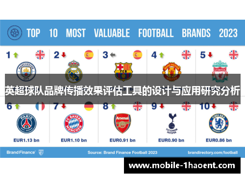 英超球队品牌传播效果评估工具的设计与应用研究分析