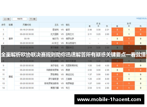 全面解析欧协联决赛规则助你迅速解答所有疑惑关键要点一看就懂 全面解析欧协联决赛规则助你迅速解答所有疑惑关键要点一看就懂