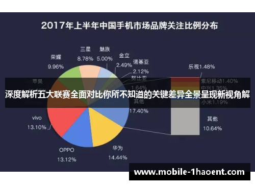 深度解析五大联赛全面对比你所不知道的关键差异全景呈现新视角解 深度解析五大联赛全面对比你所不知道的关键差异全景呈现新视角解