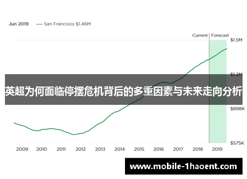 英超为何面临停摆危机背后的多重因素与未来走向分析 英超为何面临停摆危机背后的多重因素与未来走向分析