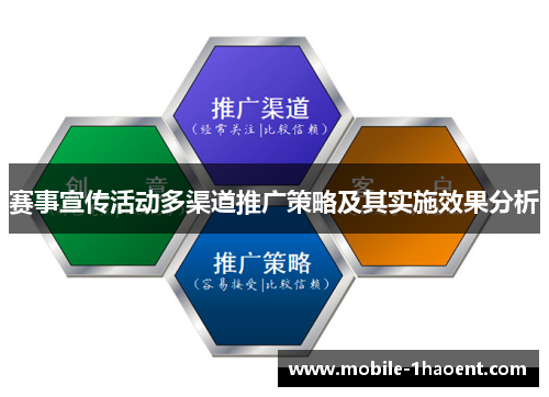 赛事宣传活动多渠道推广策略及其实施效果分析 赛事宣传活动多渠道推广策略及其实施效果分析