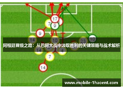 阿根廷晋级之路:从巴阿大战中汲取胜利的关键策略与战术解析 阿根廷晋级之路:从巴阿大战中汲取胜利的关键策略与战术解析
