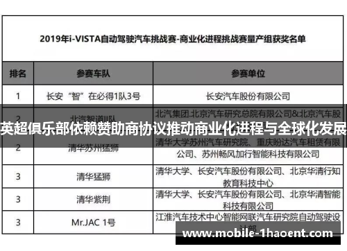 英超俱乐部依赖赞助商协议推动商业化进程与全球化发展
