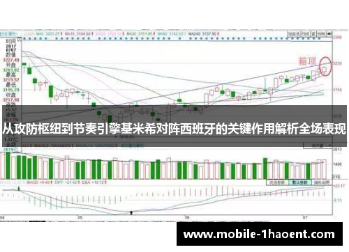 从攻防枢纽到节奏引擎基米希对阵西班牙的关键作用解析全场表现