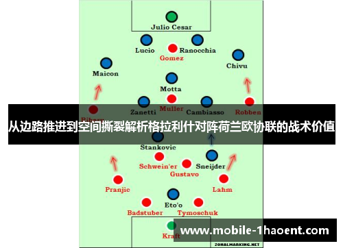 从边路推进到空间撕裂解析格拉利什对阵荷兰欧协联的战术价值