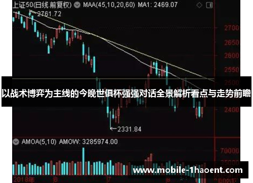 以战术博弈为主线的今晚世俱杯强强对话全景解析看点与走势前瞻