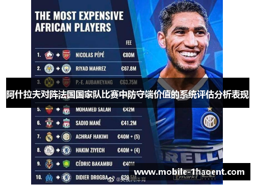 阿什拉夫对阵法国国家队比赛中防守端价值的系统评估分析表现